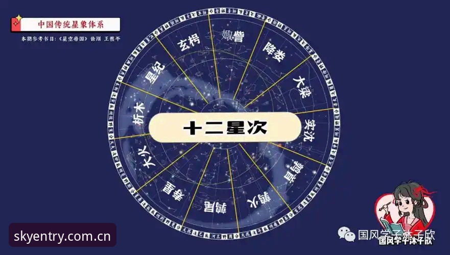 星空入口中国旧版登录失效修复哪个好 — 避坑策略与更新方案深度解析