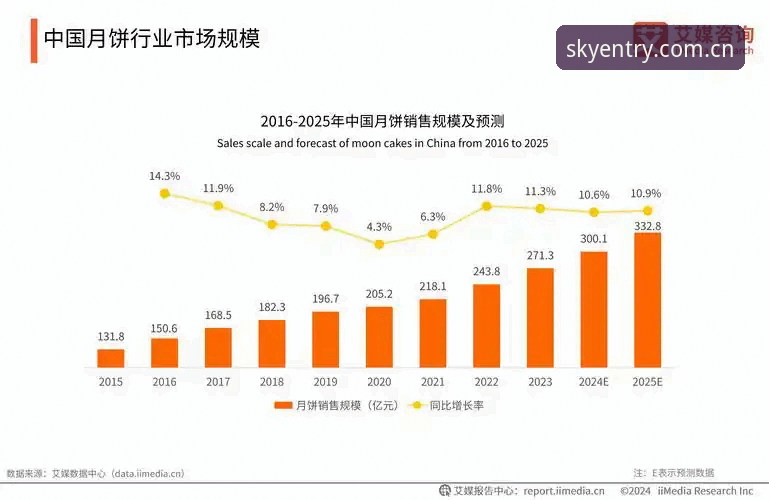星空入口中国2026新版全面解析：旧版失效、APK下载与全平台适配背后的趋势洞察